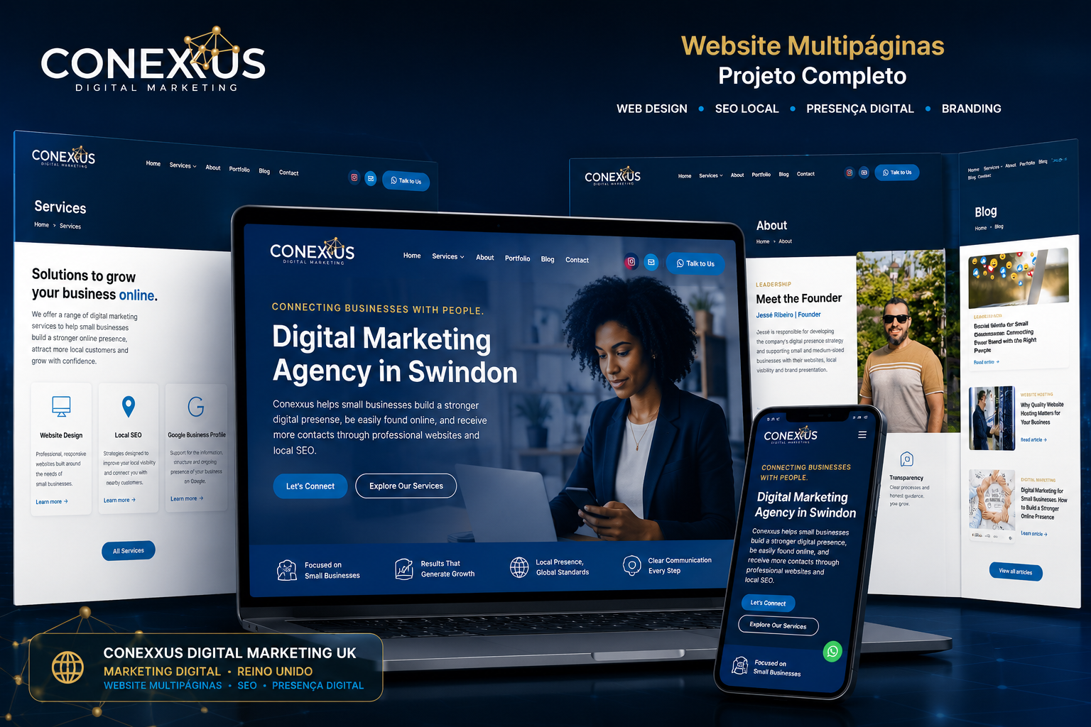 Capa do Projeto CONEXXUS Digital Marketing UK