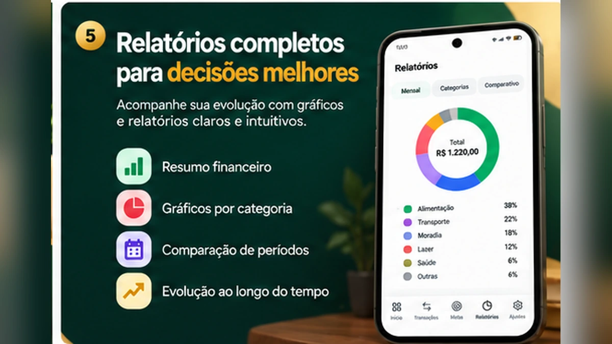 Relatórios analíticos e gráficos de distribuição por categoria no aplicativo GRANA
