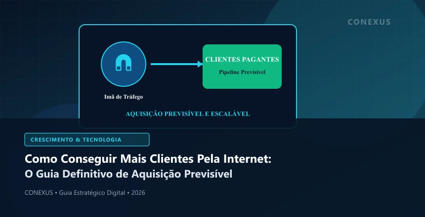 Gráfico representativo de crescimento consistente de novos clientes e aquisição previsível pela internet