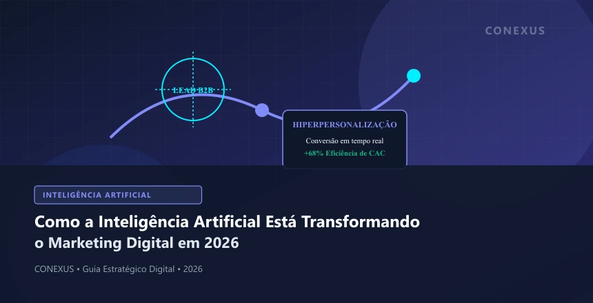Representação gráfica da revolução da inteligência artificial no ecossistema de marketing digital contemporâneo