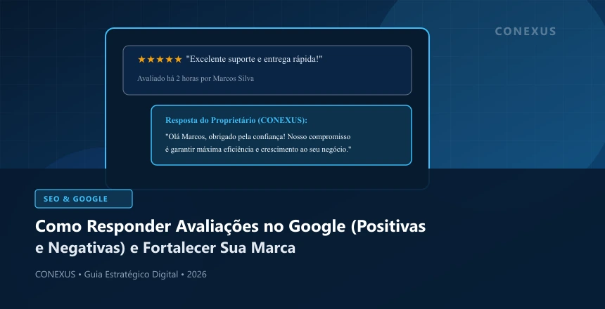 Painel de atendimento corporativo respondendo avaliações de clientes no Google com empatia e profissionalismo