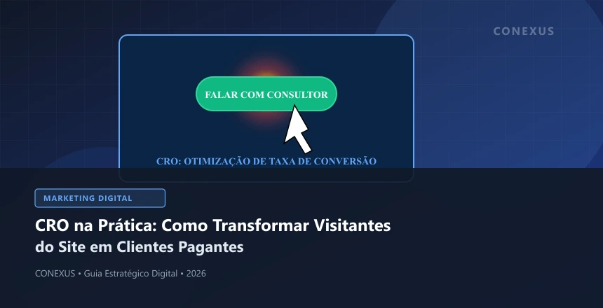 Funil de conversão visual mostrando visitantes se transformando em leads qualificados e novos clientes