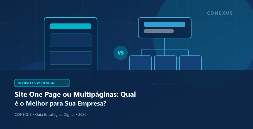 Comparativo visual entre estrutura de site One Page de rolagem contínua e site Multipáginas institucional