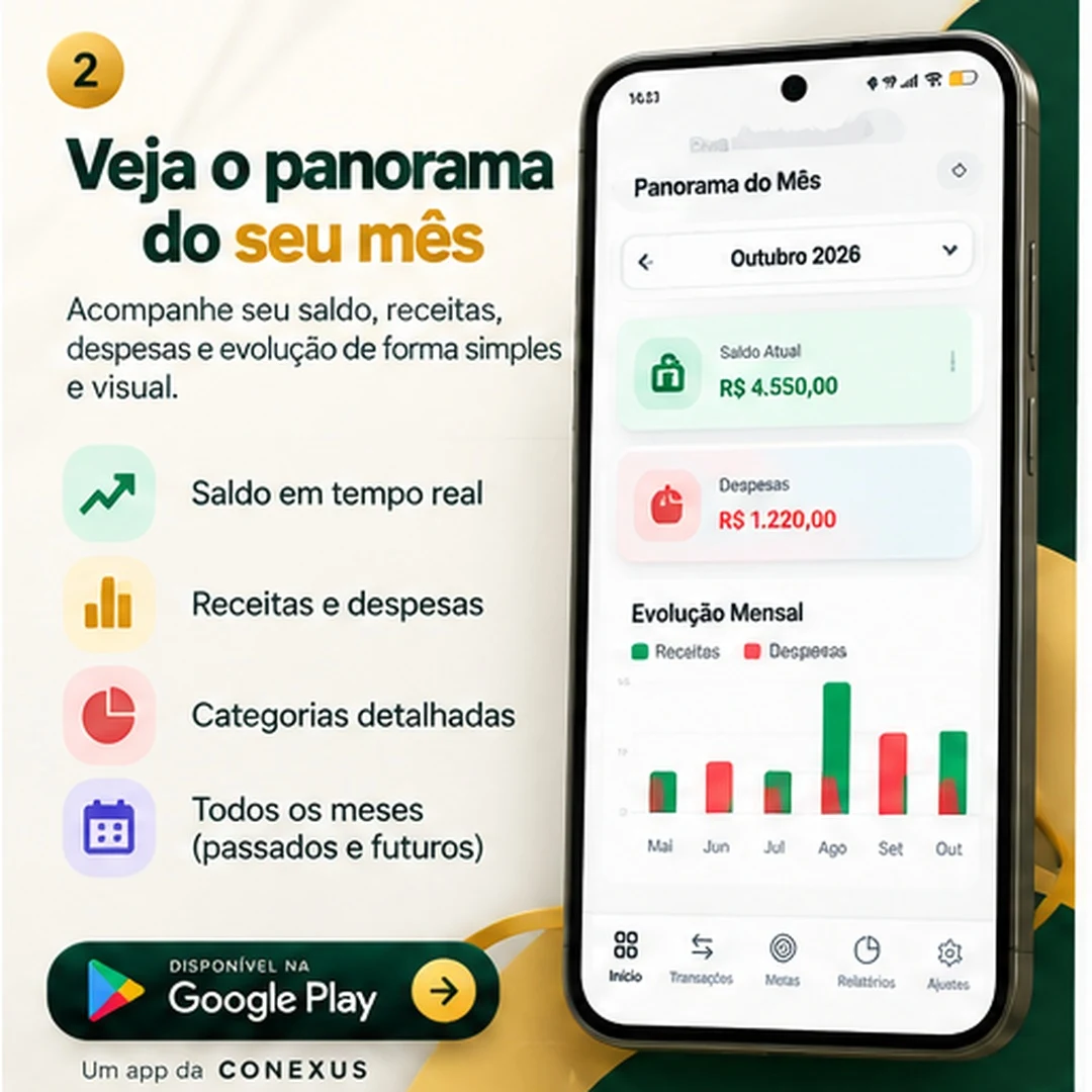 Tela Panorama Mensal do aplicativo GRANA mostrando receitas, despesas e saldo