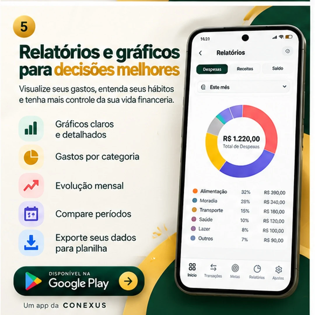 Tela de Relatórios e Gráficos do aplicativo GRANA com distribuição por categorias