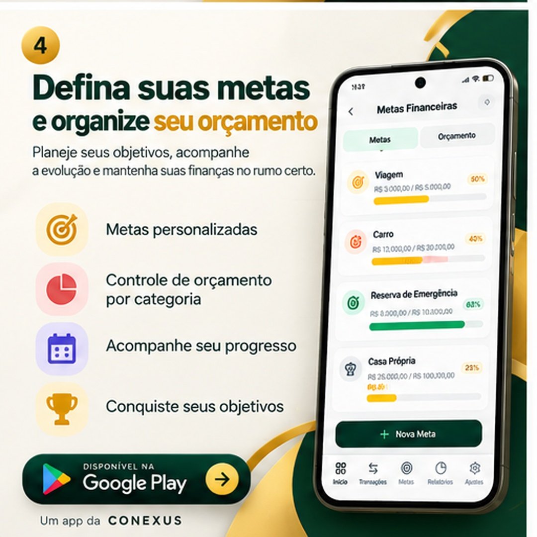 Metas financeiras