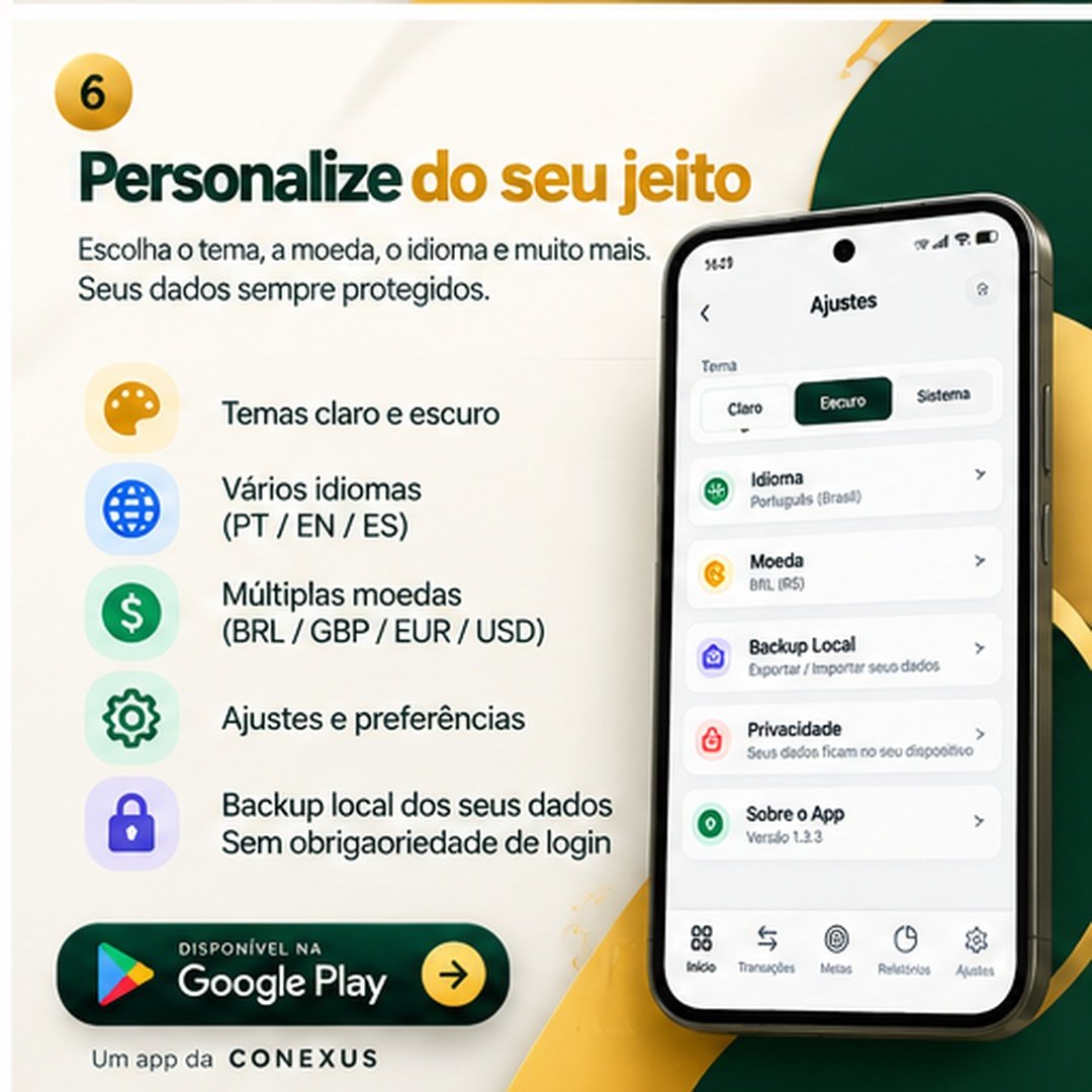 Personalização do aplicativo